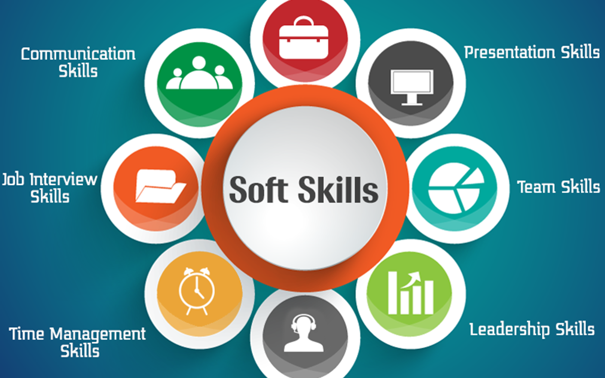 hire train deploy companies